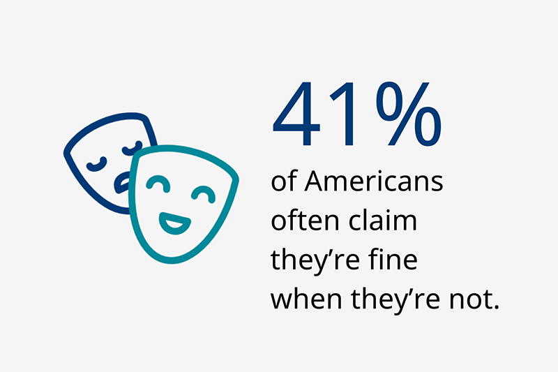 A minimalist infographic with comedy and tragedy masks showing Americans pretending to be fine emotionally.